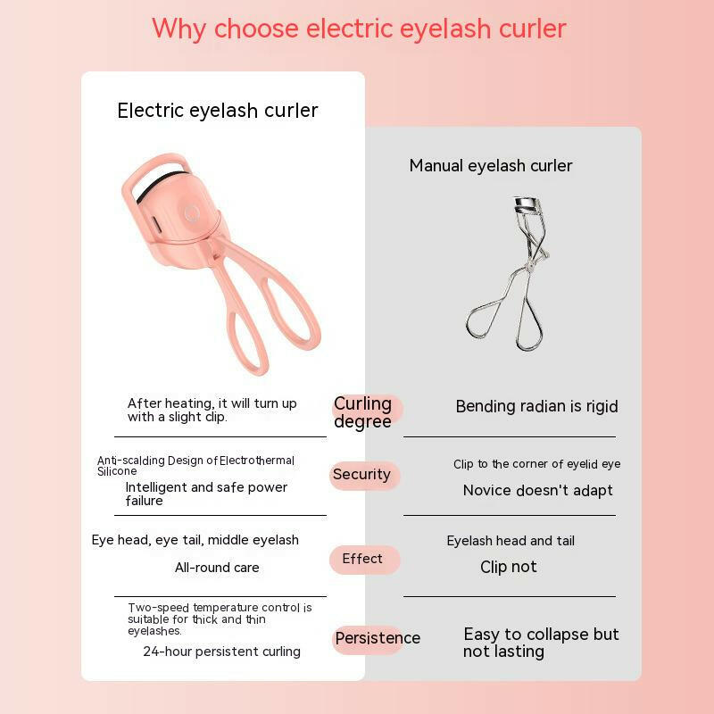 Electric Long Lasting Eyelashes Curler.