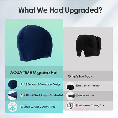 Gel Migraine Relief Hat.
