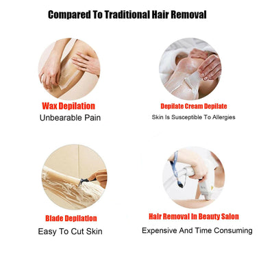 Hair Removal Epilator.